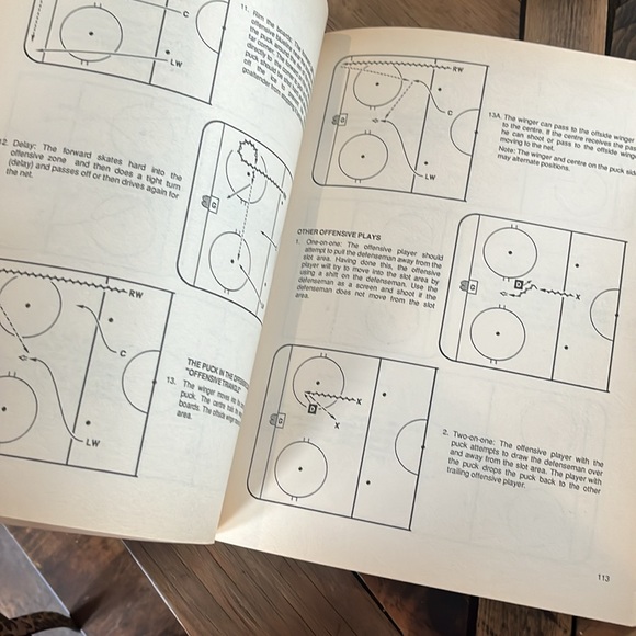 Hockey Instruction Bundle - Picture 9 of 10